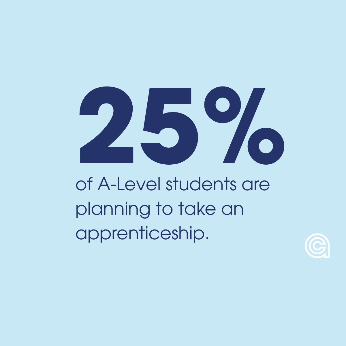 High calibre students turn to apprenticeships after A-Level results day