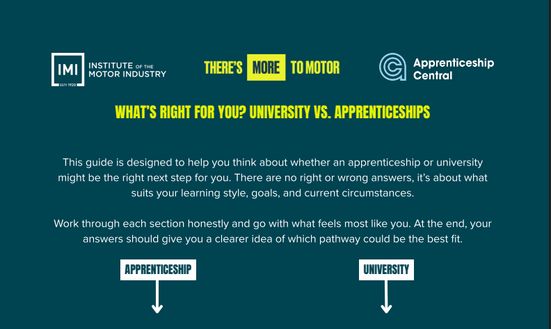 University vs. Apprenticeships